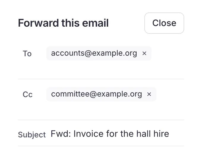 The forward window with recipients, Cc and subject.