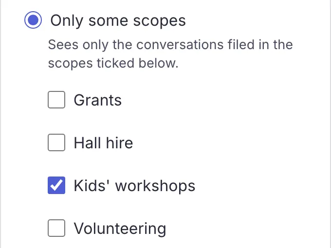 A member's access: only some of the mailbox's scopes.